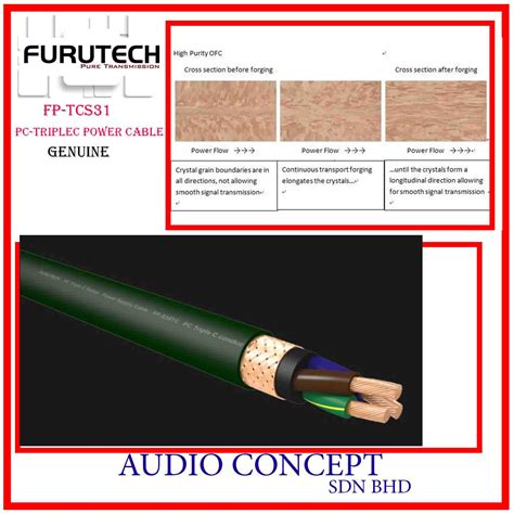 Furutech FP TCS31 PC TripleC Power Cable Genuine Audio Concept