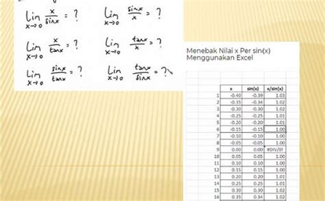 Membuktikan Limit Fungsi Trigonometri Dengan Excel