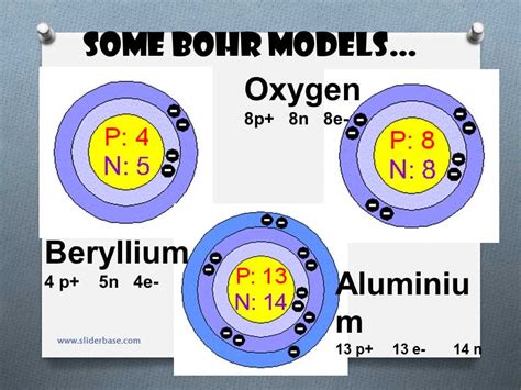 Answers To Bohr Model Diagrams