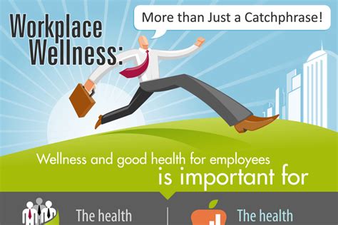 25 Great Corporate Employee Wellness Programs Statistics ...