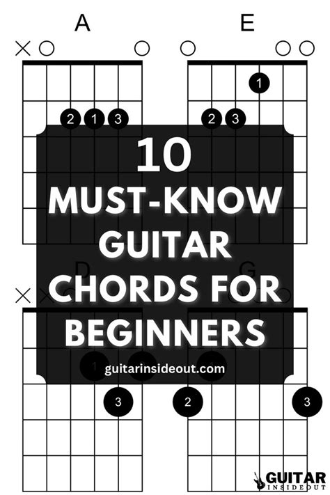 10 must know guitar chords for beginners – Artofit