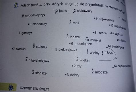 J Zyk Polski Mi Dzy Nami Wiczenia Klasa Zadanie Strona Brainly Pl