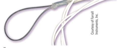 Exam Chapter Sex Research Methods And Problems Flashcards Quizlet