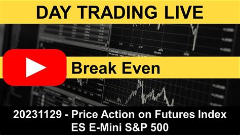 20231129 Day Trading Live Emini Price Action Break Even YouTube