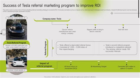 Success Of Tesla Referral Marketing Program To Improve Roi Guide To