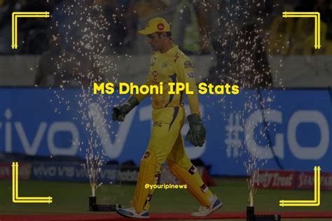 MS Dhoni IPL Stats 2025- Price, Wickets, Age, Debut, Team