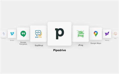 Enrich Your Selling Scaling With Pipedrive Crm Integration