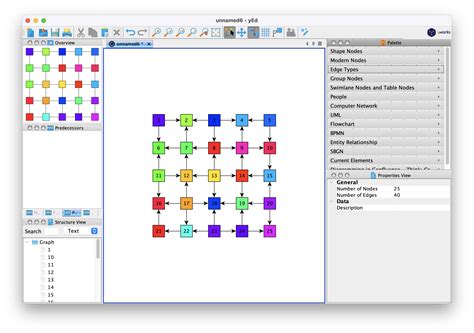 Yed A Free Graph Editor Ezone