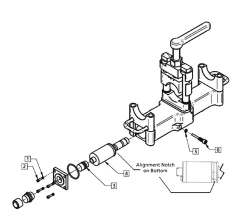 Support Advanced Sensor Design