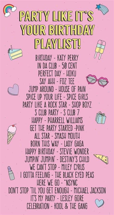 18th Birthday Party Themes List - Happy Birthday Card