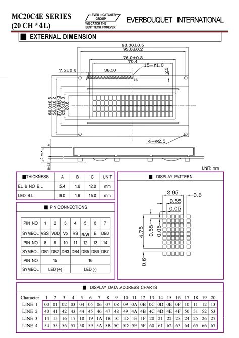 MC20C4E SERIES