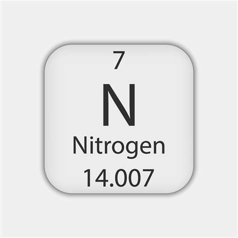 Nitrogen Symbol Chemical Element Of The Periodic Table Vector