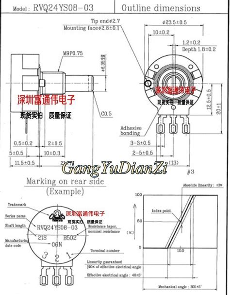 1PCS New For TOCOS Electric Scooter Potentiometer RVQ24YS08 03 21S B502