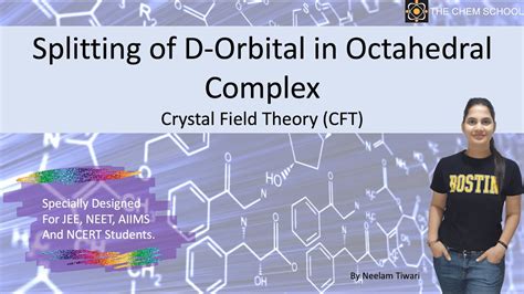 Crystal Field Theory Cft Splitting Of D Orbital In Octahedral