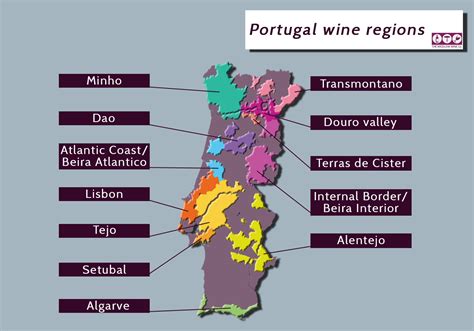 Cyklus Jednota Mlýn Wine Regions Portugal Map Chci Potrubí Měsíc