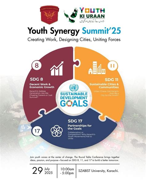 SZABIST - Dive Deeper into the Dialogue – Explore the Core Themes of