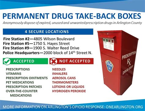 Police Encourages Public Participation In National Drug Take Back Day Official Website Of