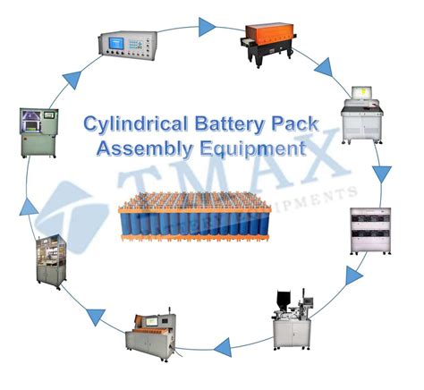 Montagelinie F R Zylindrische Zellen Des Lithium Ionen Akkumoduls