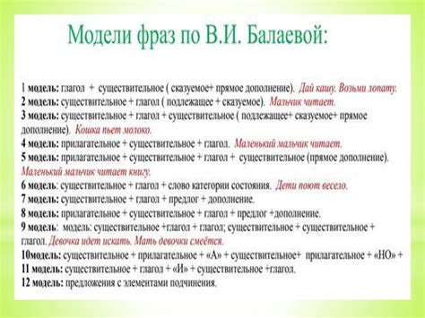 Фразовый конструктор как средство развития речи дошкольников и ...