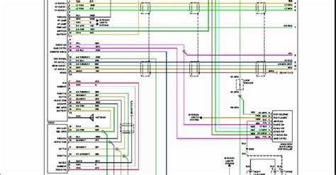 Chevy Truck Tail Light Wiring Color Code