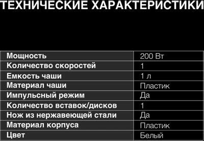 Измельчитель электрический Hyundai HYC-G2110 1л 200Вт белый – купить в ...