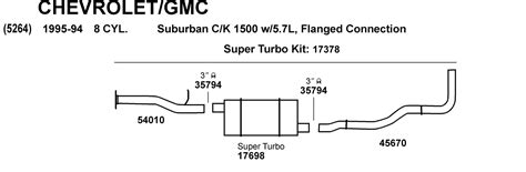 Dynomax Dynomax Super Turbo Single System