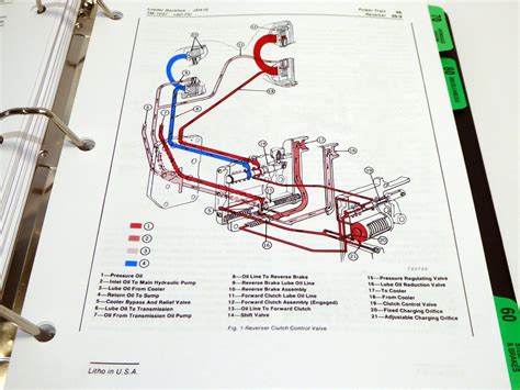 John Deere 410 Loader Backhoe Technical Repair Shop Service Manual Book