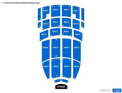 Paramount Theatre Oakland Seating Chart - RateYourSeats.com