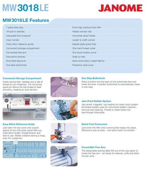 Janome MW3018 Limited Edition - The Sewing Wave