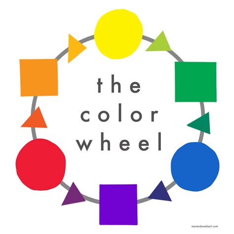 Color Wheel Poster — maren daniels art