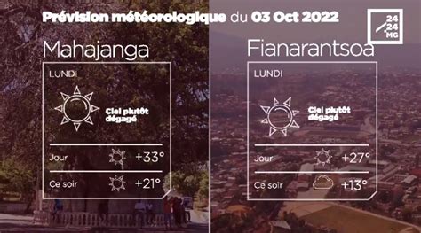 meteo-0310.jpg