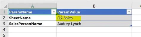 Power Query Parameter Excel Hilfe Ch