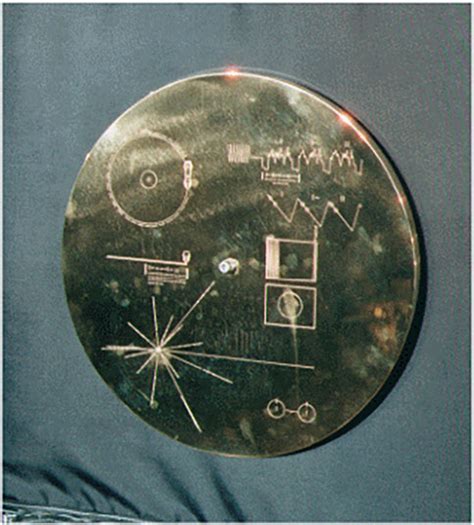 Voyager 1 Disk Schematic