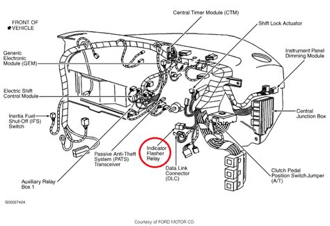 Where Is Turn Signal Relay For Ford Ranger Xlt Located Just Need