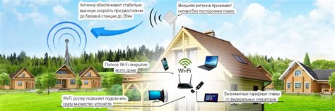 Интернет на Дачу Луга | Быстрый безлимитный интернет в частный дом, на ...