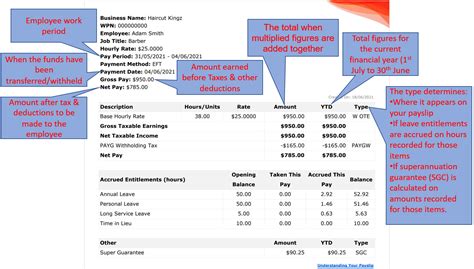 My Payslip Support Easy Payslip