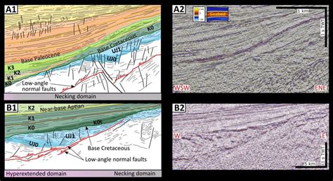 A1 Interpreted And A2 Uninterpreted 2D Seismic Sections Of The