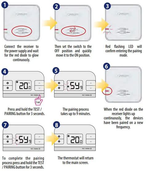 Salus Digital Room Thermostat Rt310rt310rf Installation Guide