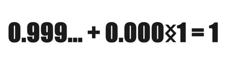 A proposal for a symbol to have infinite number before some digits : r ...