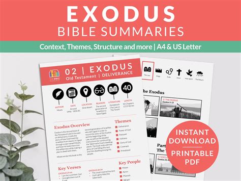 Exodus Printable Bible Cheat Sheets Old Testament Breakdowns Books Of