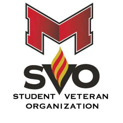 Maryville University Canvas 7