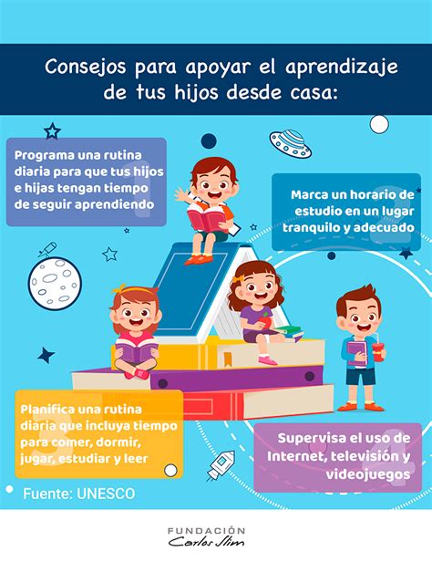 Consejos Para Apoyar El Aprendizaje De Tus Hijos Desde Casa