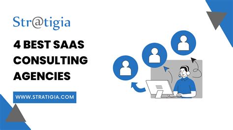 Best Saas Consulting Agencies Saas Marketing Agency Focused On