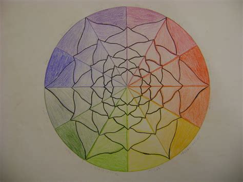 Color Wheel - ARt blog