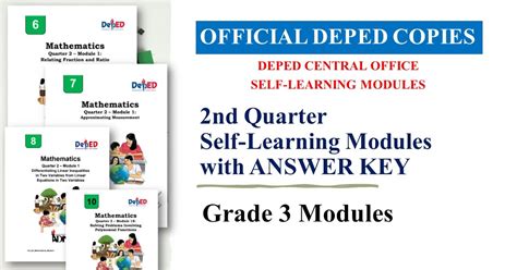 Deped Tambayan Grade Learning Module