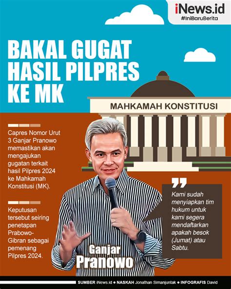 Infografis Ganjar Tegaskan Bakal Gugat Hasil Pilpres Ke Mk