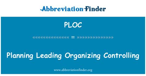 PLOC Definición: Planificación lleva organizando controlando - Planning Leading Organizing ...