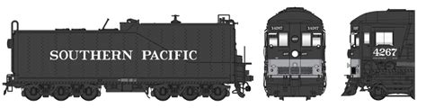 Southern Pacific All American Trains