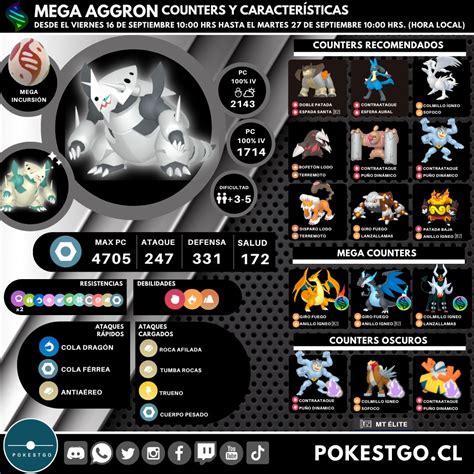 Pokestgo on Twitter Mega Aggron llega a Pokémon GO junto con el