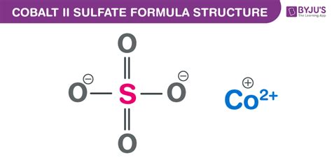 Cobalt (II) sulfate Formula - Chemical Formula, Structure And Properties